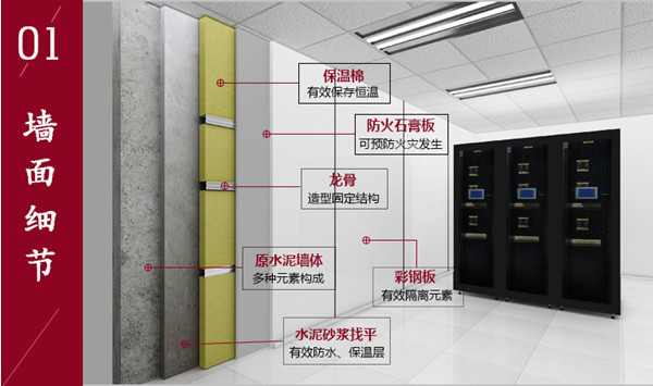 機(jī)房建設(shè)的墻面細(xì)節(jié)處理