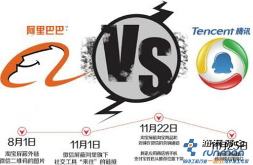 無(wú)線(xiàn)覆蓋