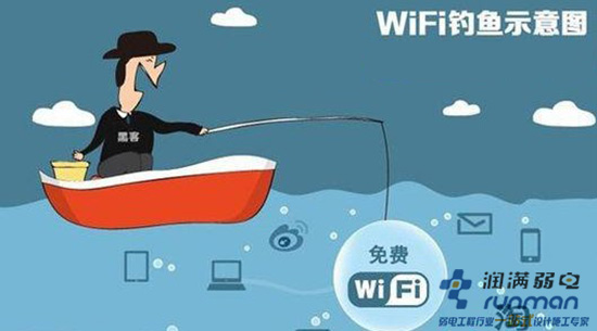免費(fèi)wifi存隱患