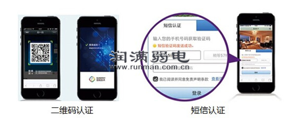 無(wú)線認(rèn)證_副本.jpg 無(wú)線認(rèn)證_副本.jpg