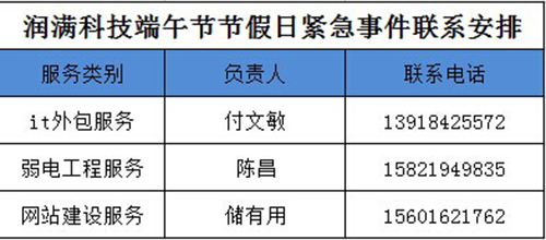 放假緊急事件聯(lián)系人