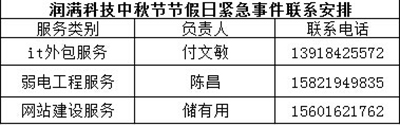 潤(rùn)滿科技事物負(fù)責(zé)人聯(lián)系方式